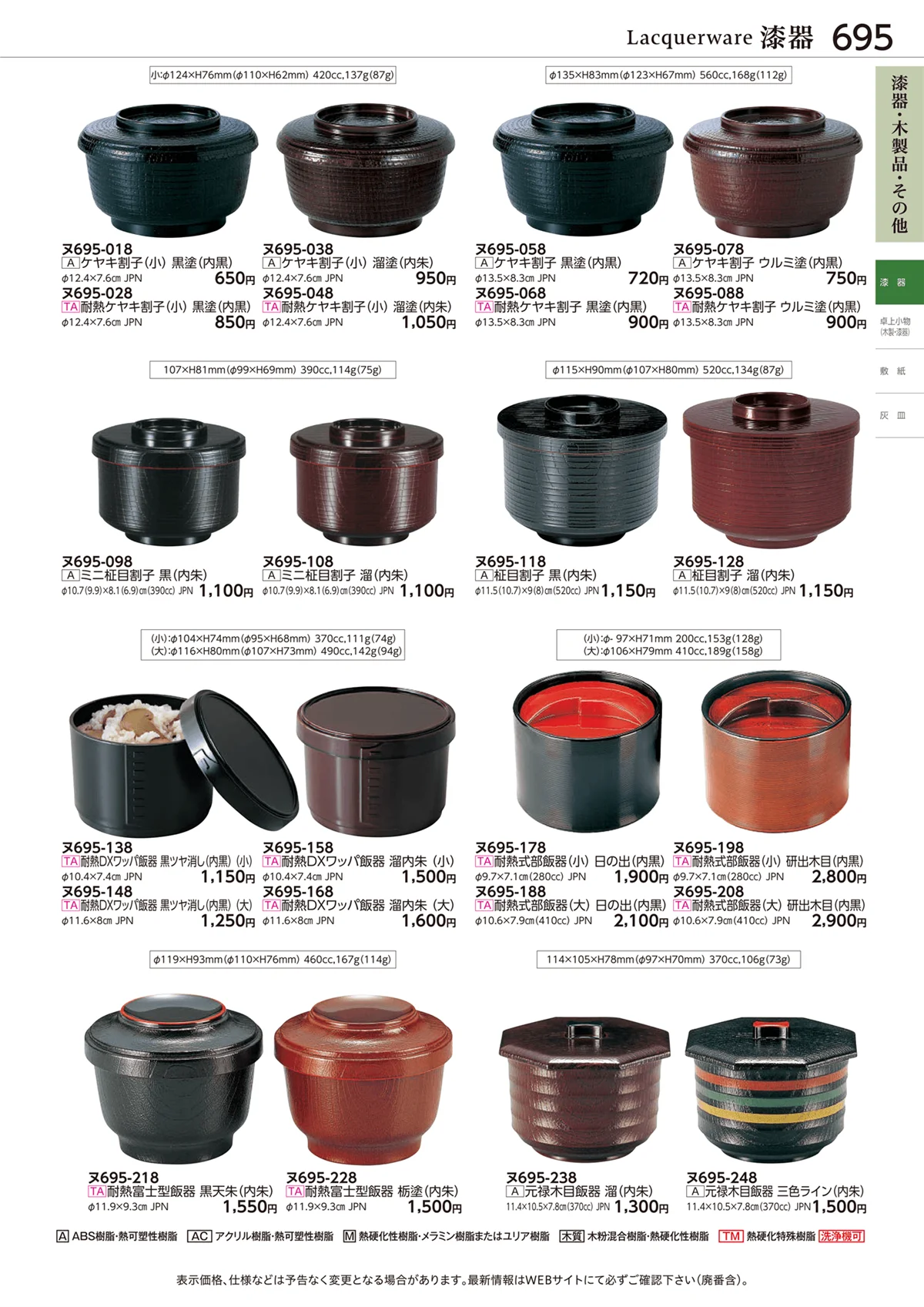 ときわvol.28・ページ番号695・漆器