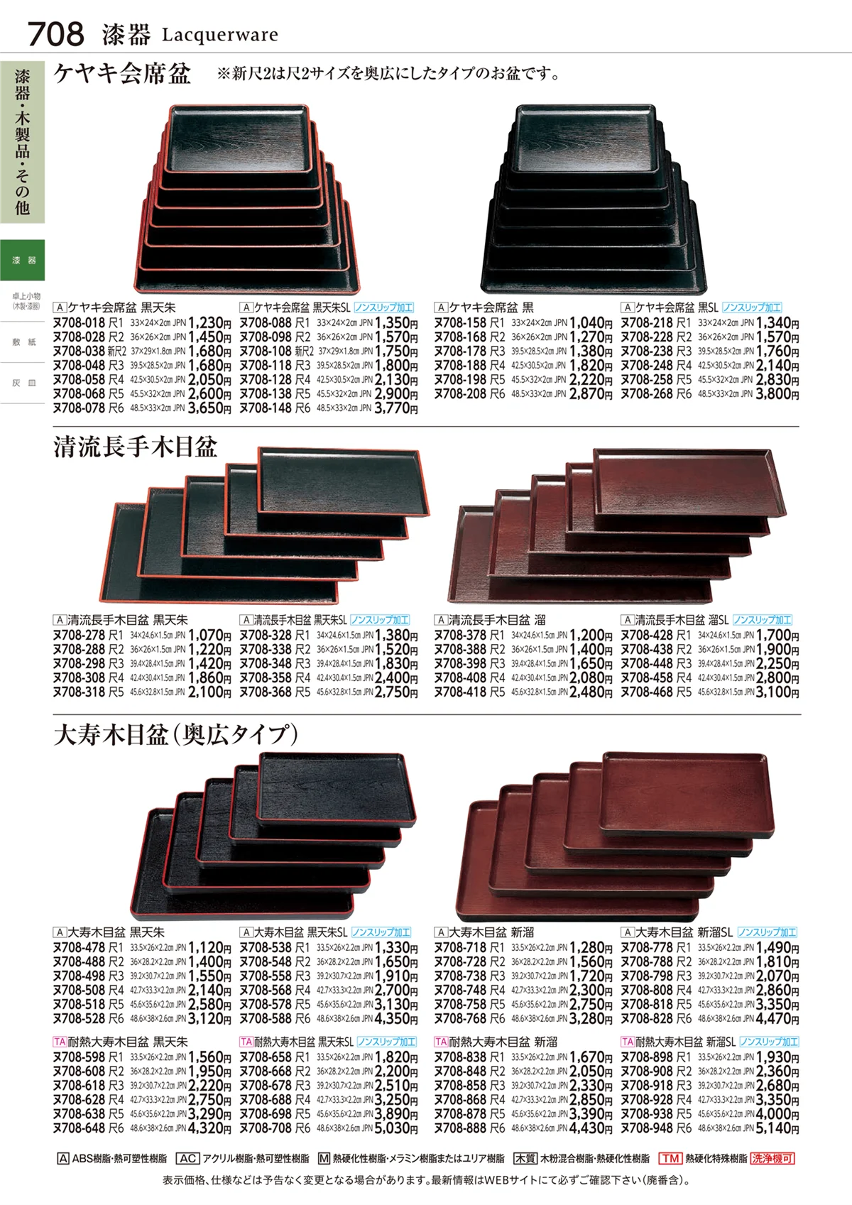ときわvol.28・ページ番号708・漆器