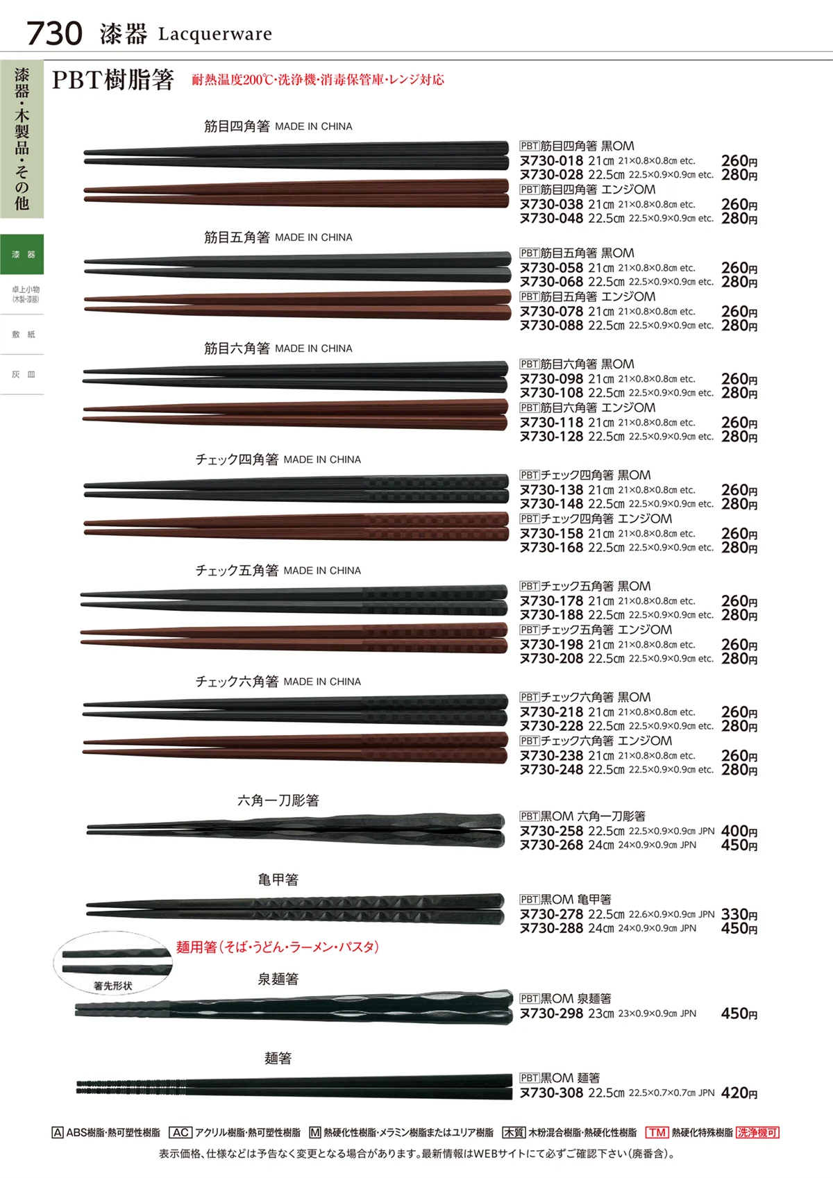 ときわvol.28・ページ番号730・漆器