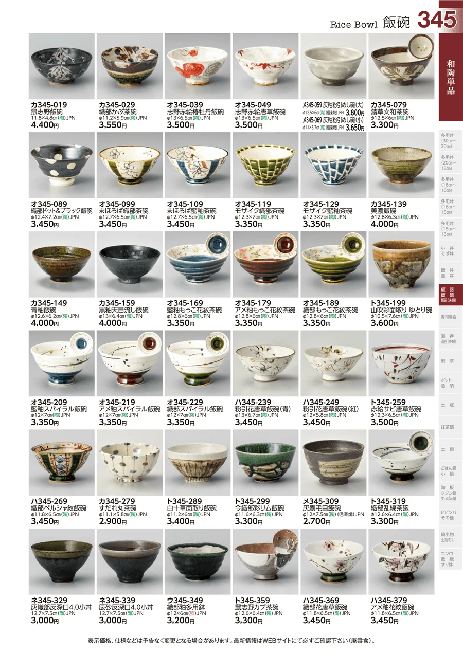 飯碗 ページ345