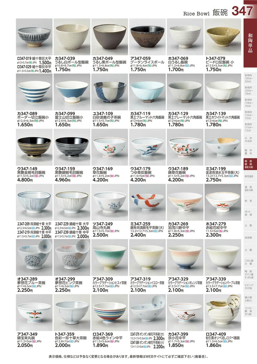 飯碗 ページ347