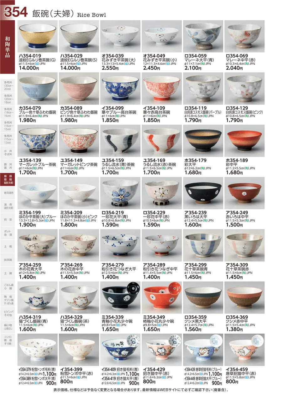 飯碗(夫婦) ページ354
