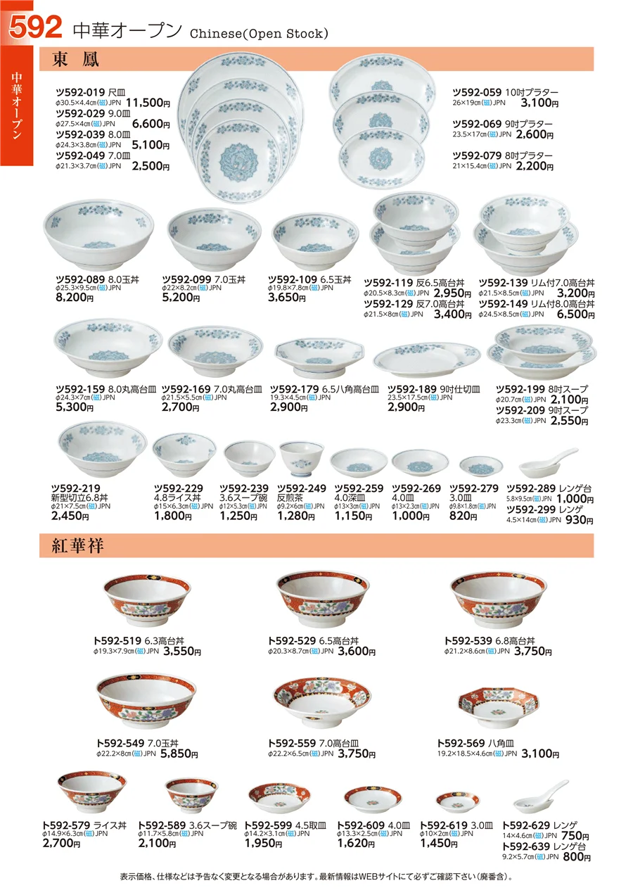 中華オープン ページ592