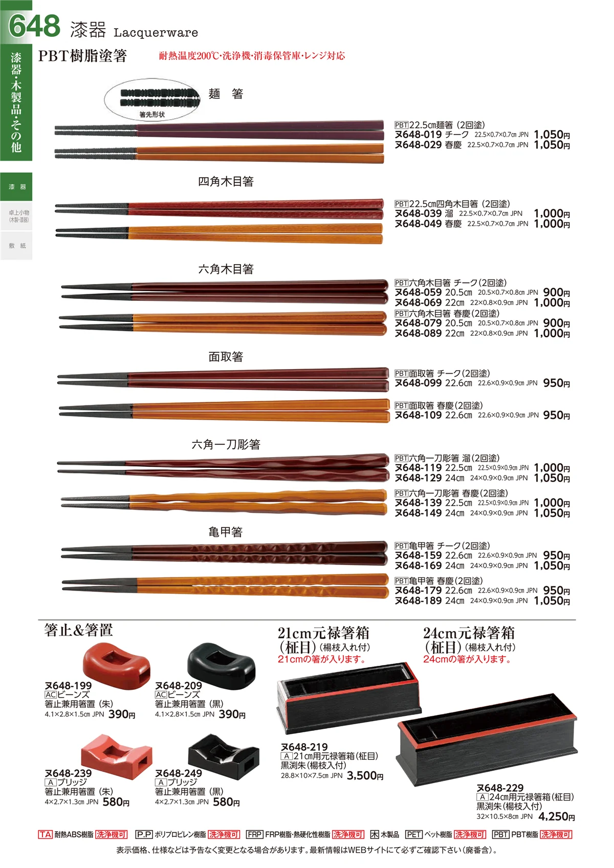 ときわvol.29・ページ番号648・漆器