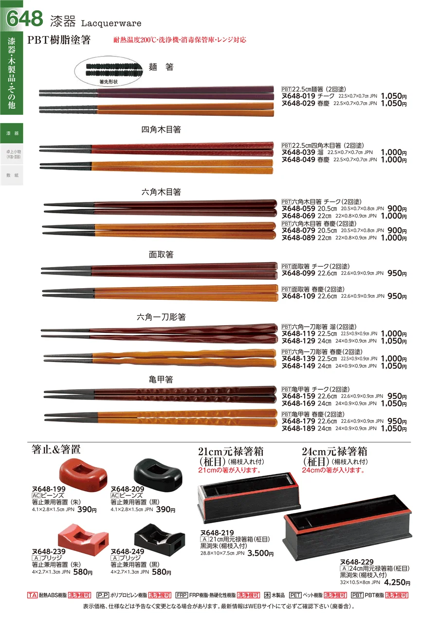漆器 ページ648