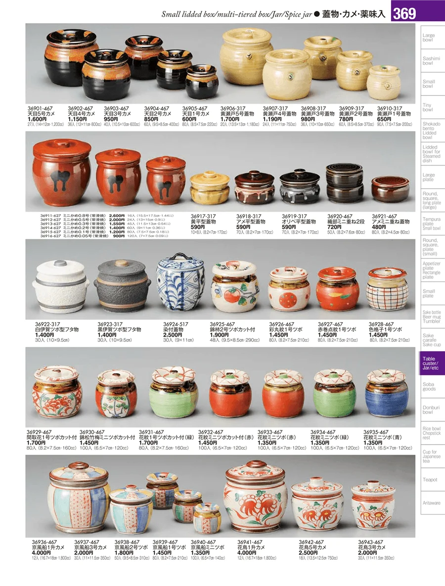 卓上小物・蓋物・カメ・すり鉢・灰皿 ページ369