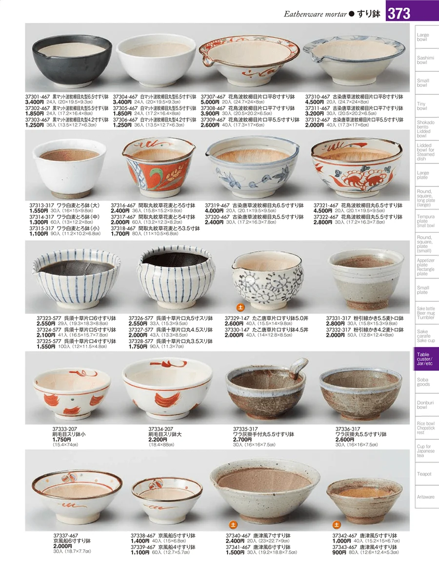 卓上小物・蓋物・カメ・すり鉢・灰皿 ページ373