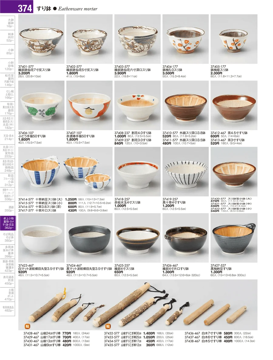 卓上小物・蓋物・カメ・すり鉢・灰皿 ページ374