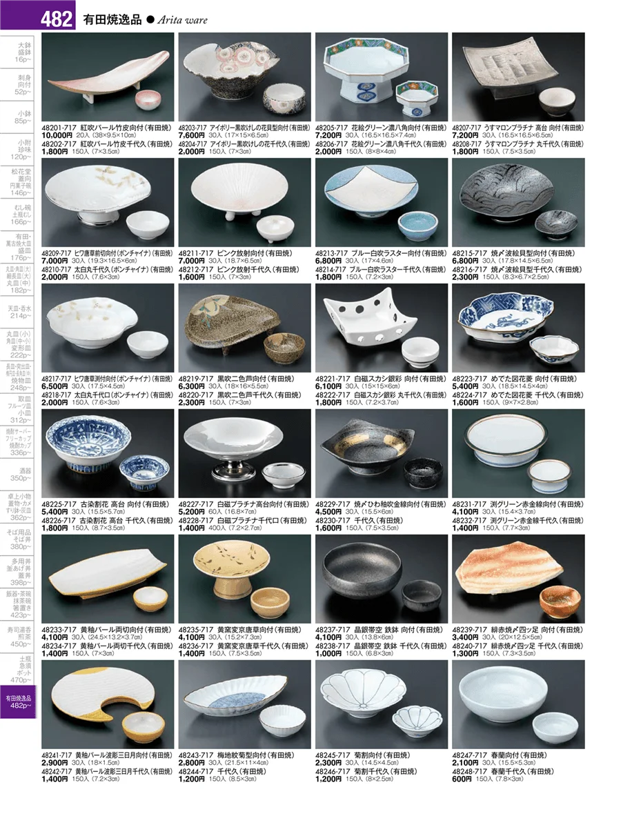 有田焼逸品 ページ482