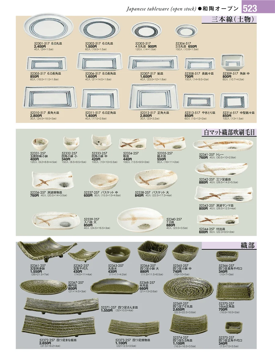 和陶オープン ページ523