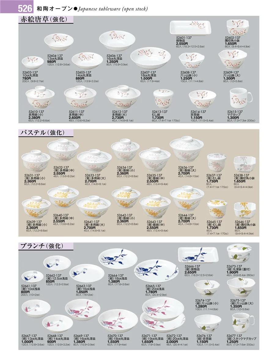 和陶オープン ページ526