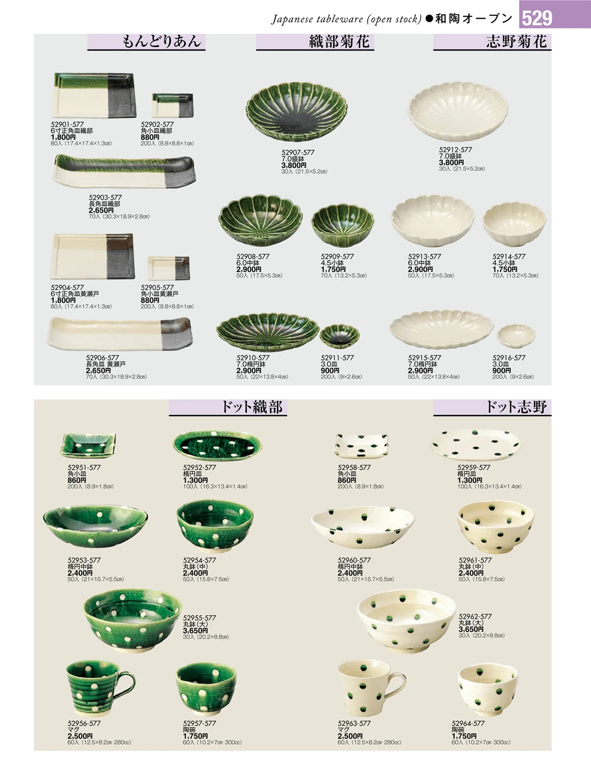 陶雅vol.17・ページ番号529・和陶オープン