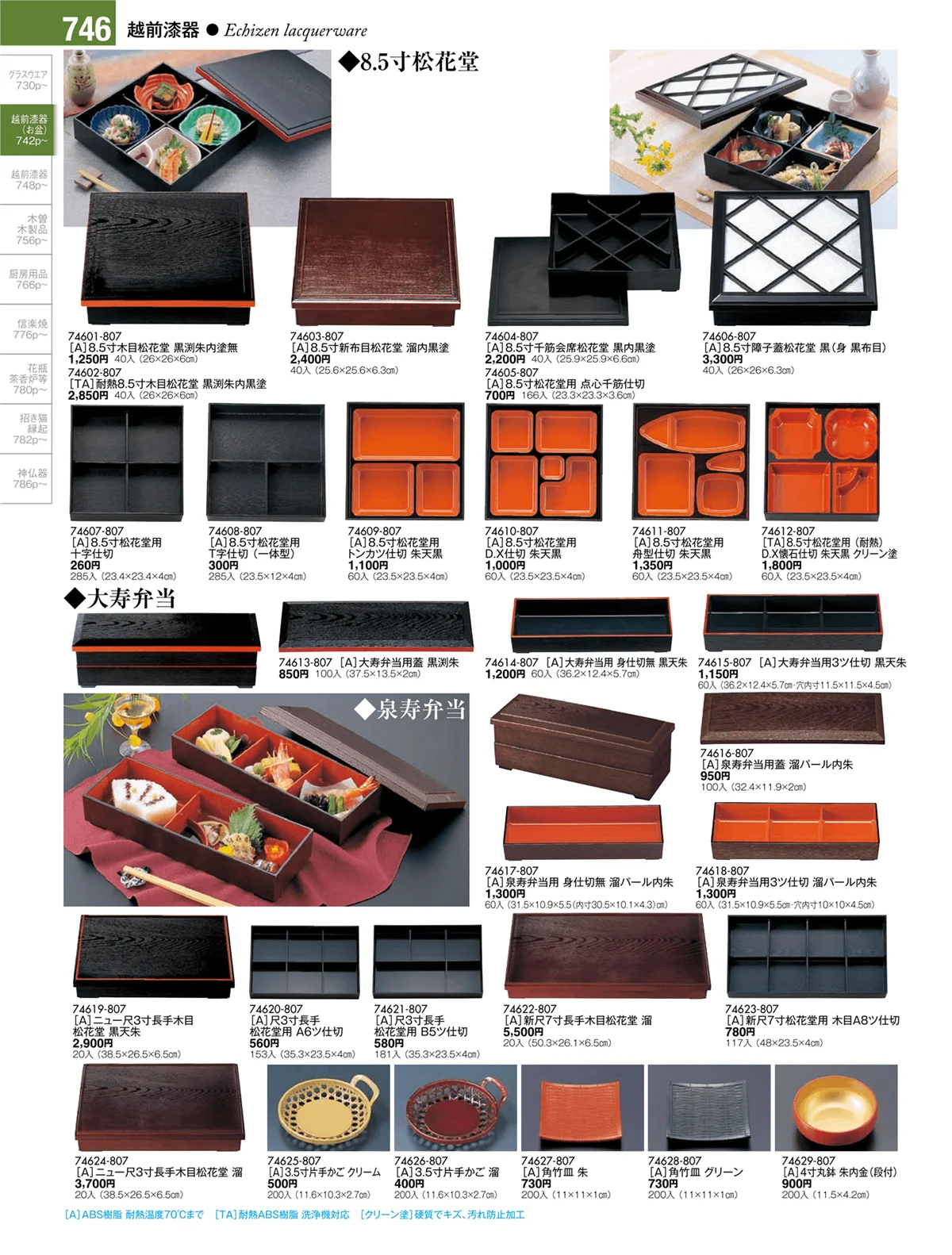 陶雅vol.17・ページ番号746・越前漆器