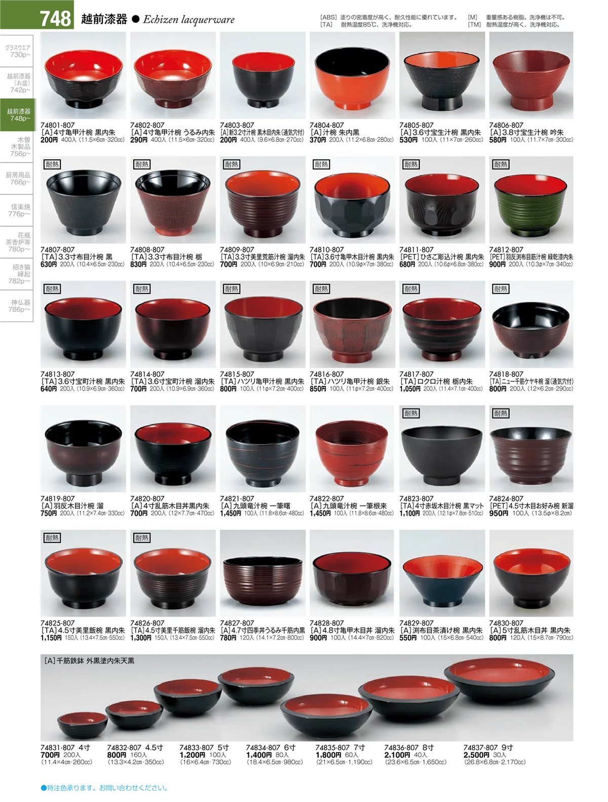 陶雅vol.17・ページ番号748・越前漆器