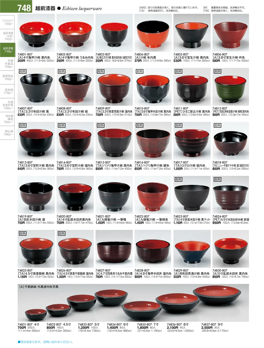 越前漆器 ページ748