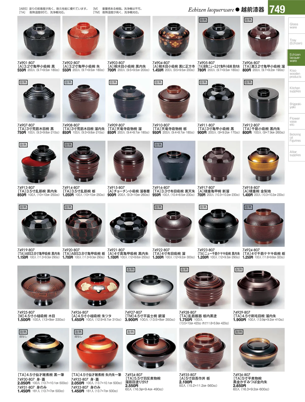 陶雅vol.17・ページ番号749・越前漆器