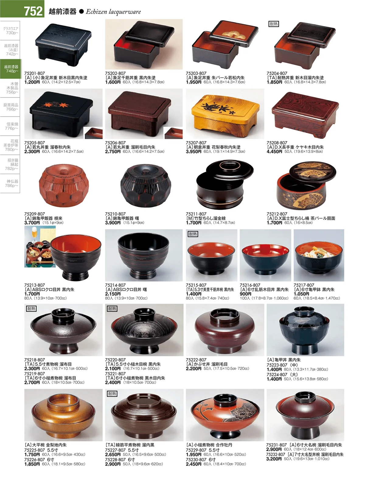 陶雅vol.17・ページ番号752・越前漆器