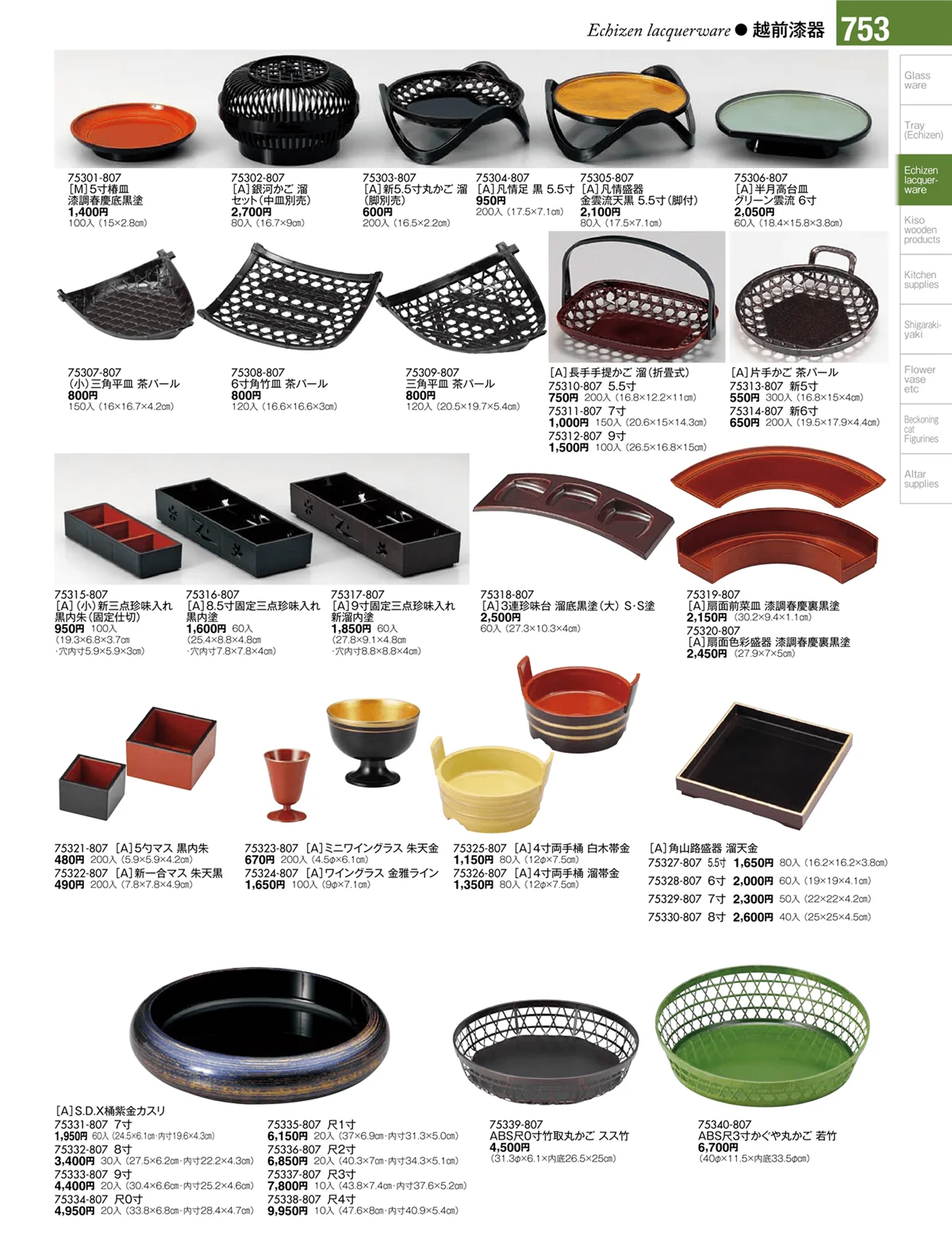 陶雅vol.17・ページ番号753・越前漆器