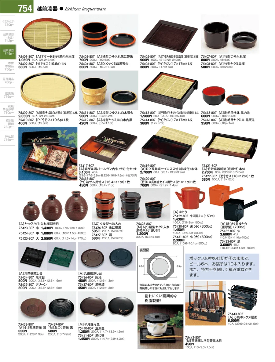 越前漆器 ページ754