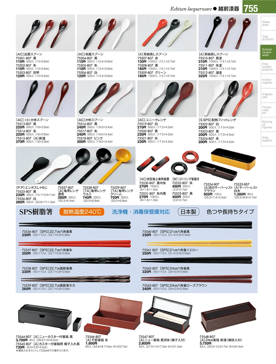 越前漆器 ページ755