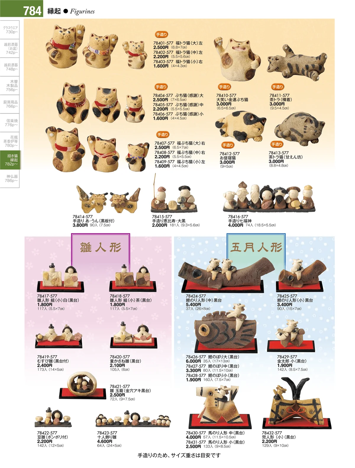 陶雅vol.17・ページ番号784・招き猫・縁起