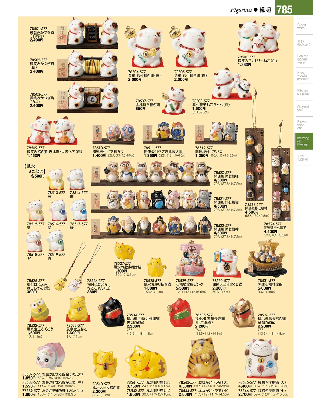 陶雅vol.17・ページ番号785・招き猫・縁起