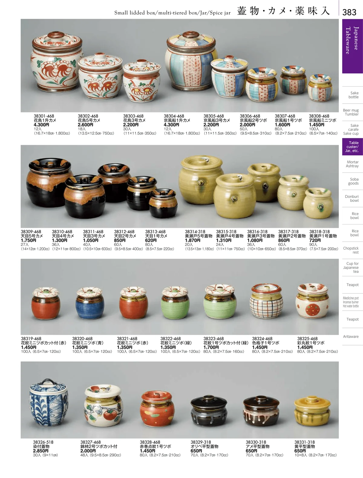 陶雅vol.18・ページ番号383・卓上小物・蓋物・カメ・薬味入・すり鉢・灰皿