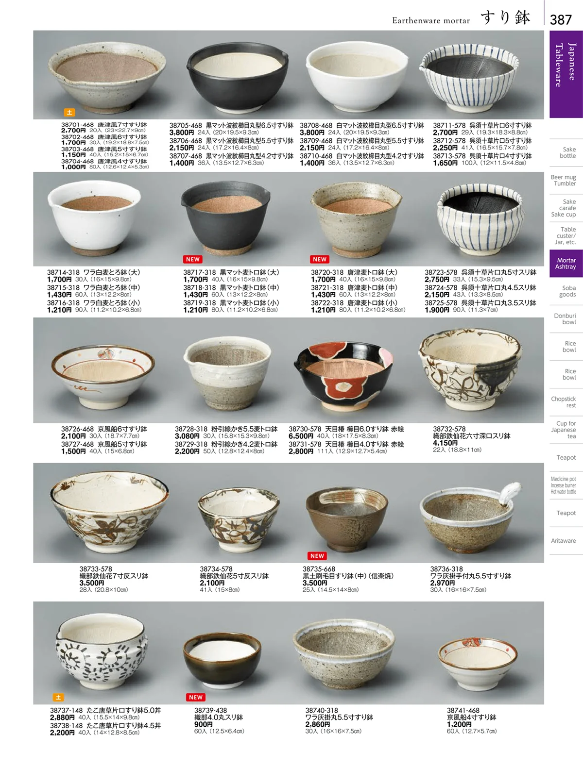 陶雅vol.18・ページ番号387・卓上小物・蓋物・カメ・薬味入・すり鉢・灰皿