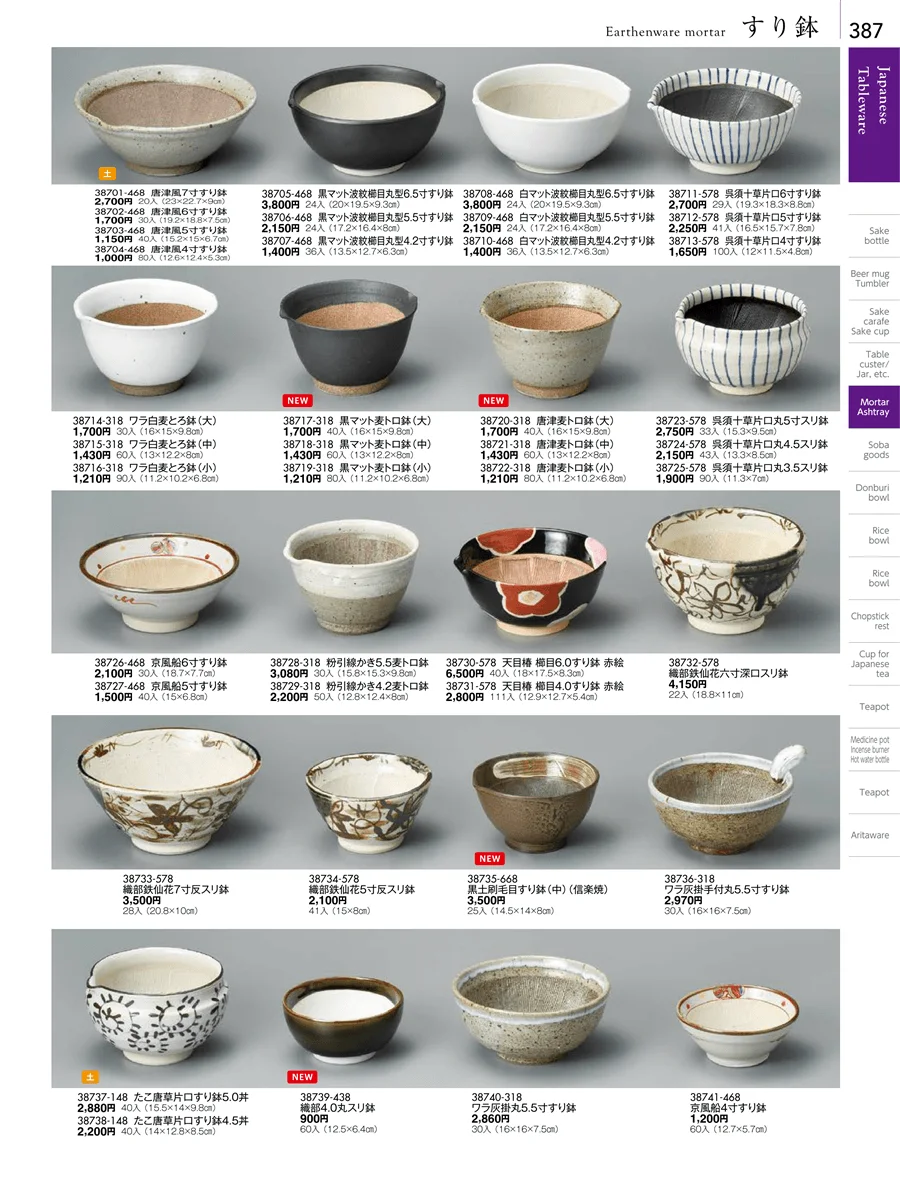 卓上小物・蓋物・カメ・薬味入・すり鉢・灰皿 ページ387