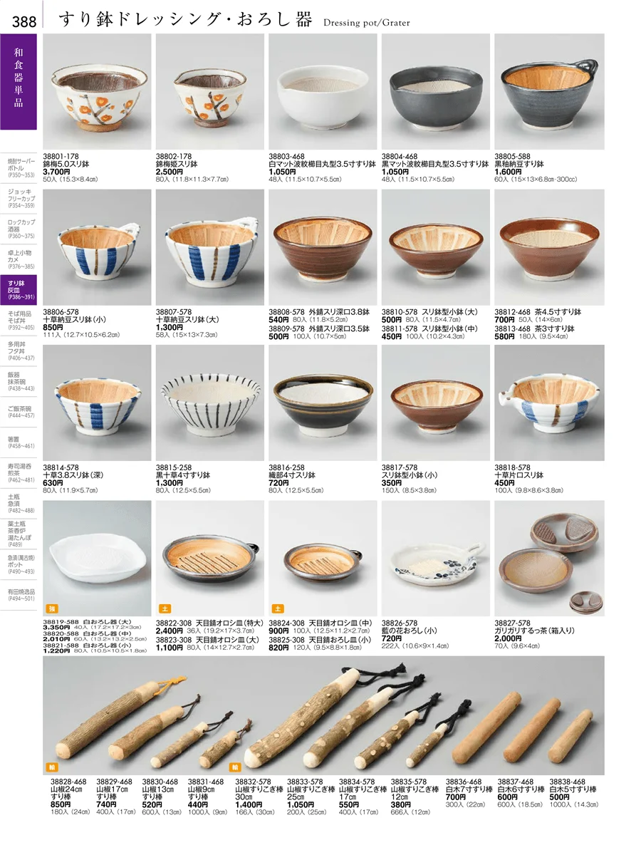 卓上小物・蓋物・カメ・薬味入・すり鉢・灰皿 ページ388