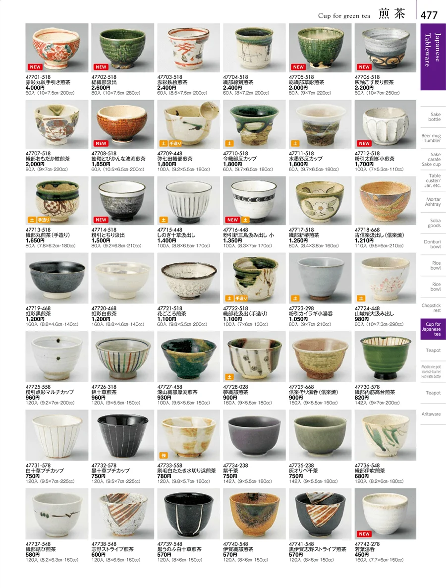 湯呑・煎茶 ページ477