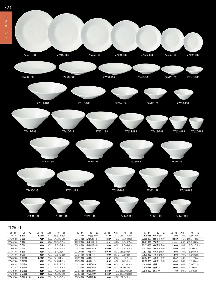 中華オープン ページ776