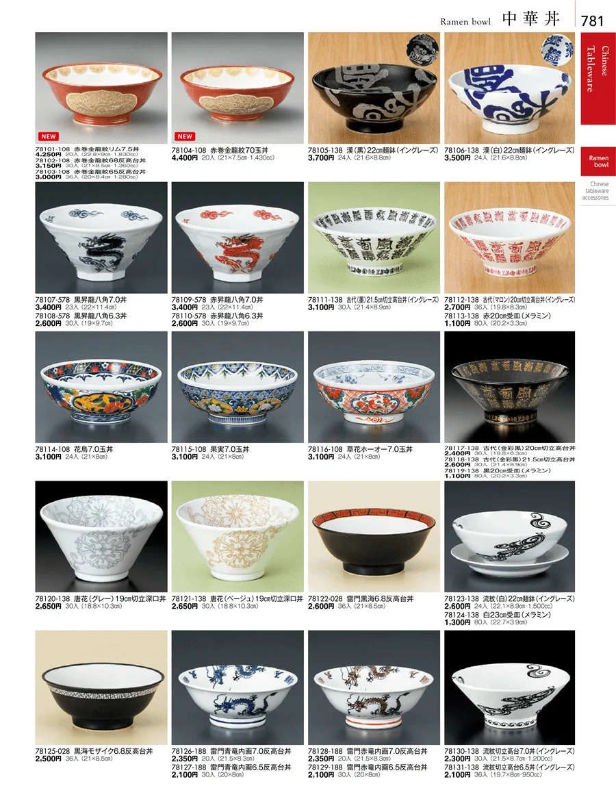 中華丼・セイロ ページ781