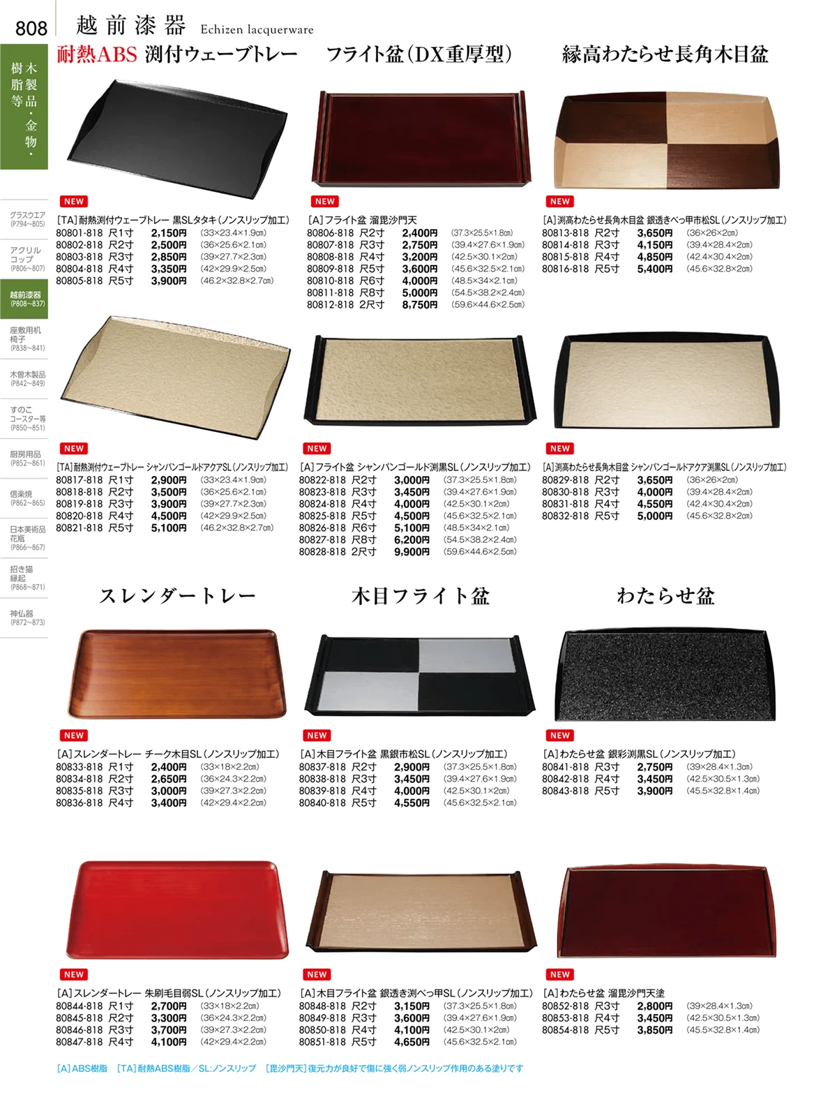 陶雅vol.18・ページ番号808・越前漆器