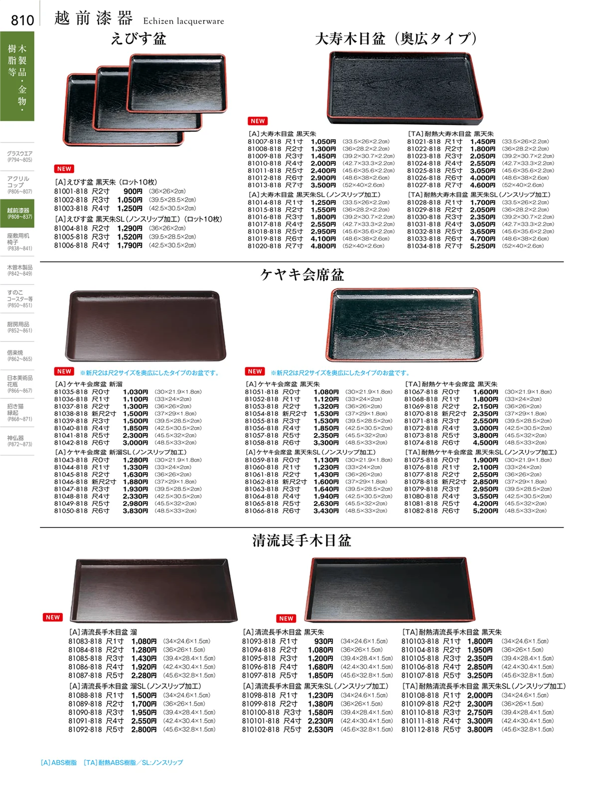 陶雅vol.18・ページ番号810・越前漆器