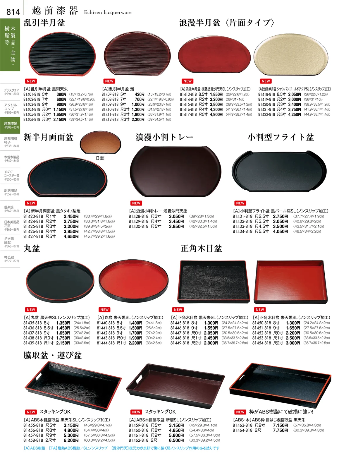陶雅vol.18・ページ番号814・越前漆器