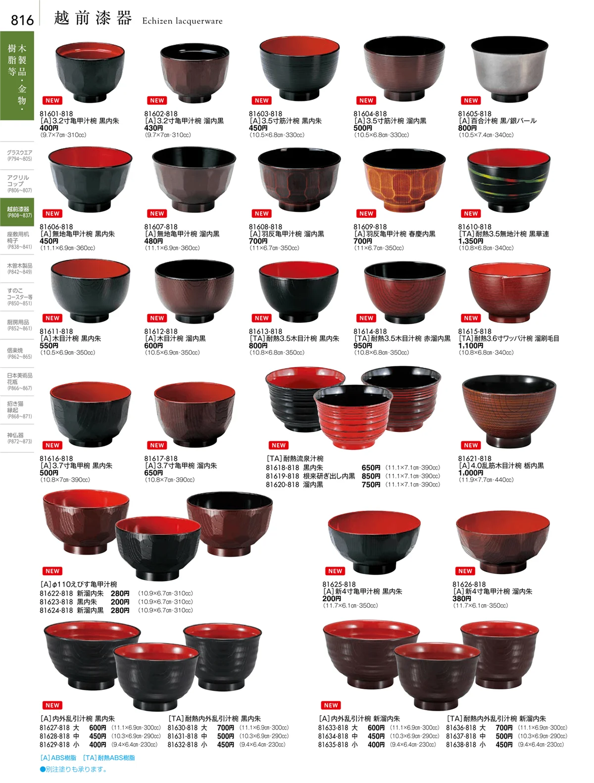 陶雅vol.18・ページ番号816・越前漆器