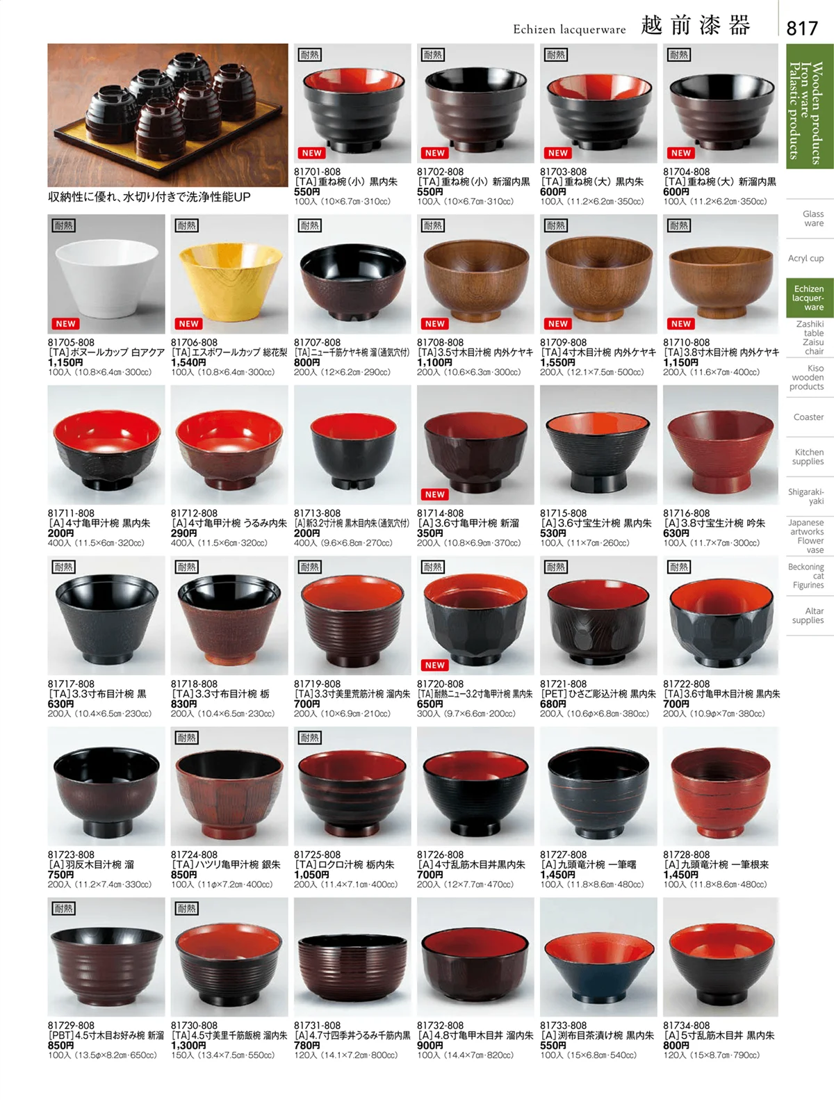 陶雅vol.18・ページ番号817・越前漆器