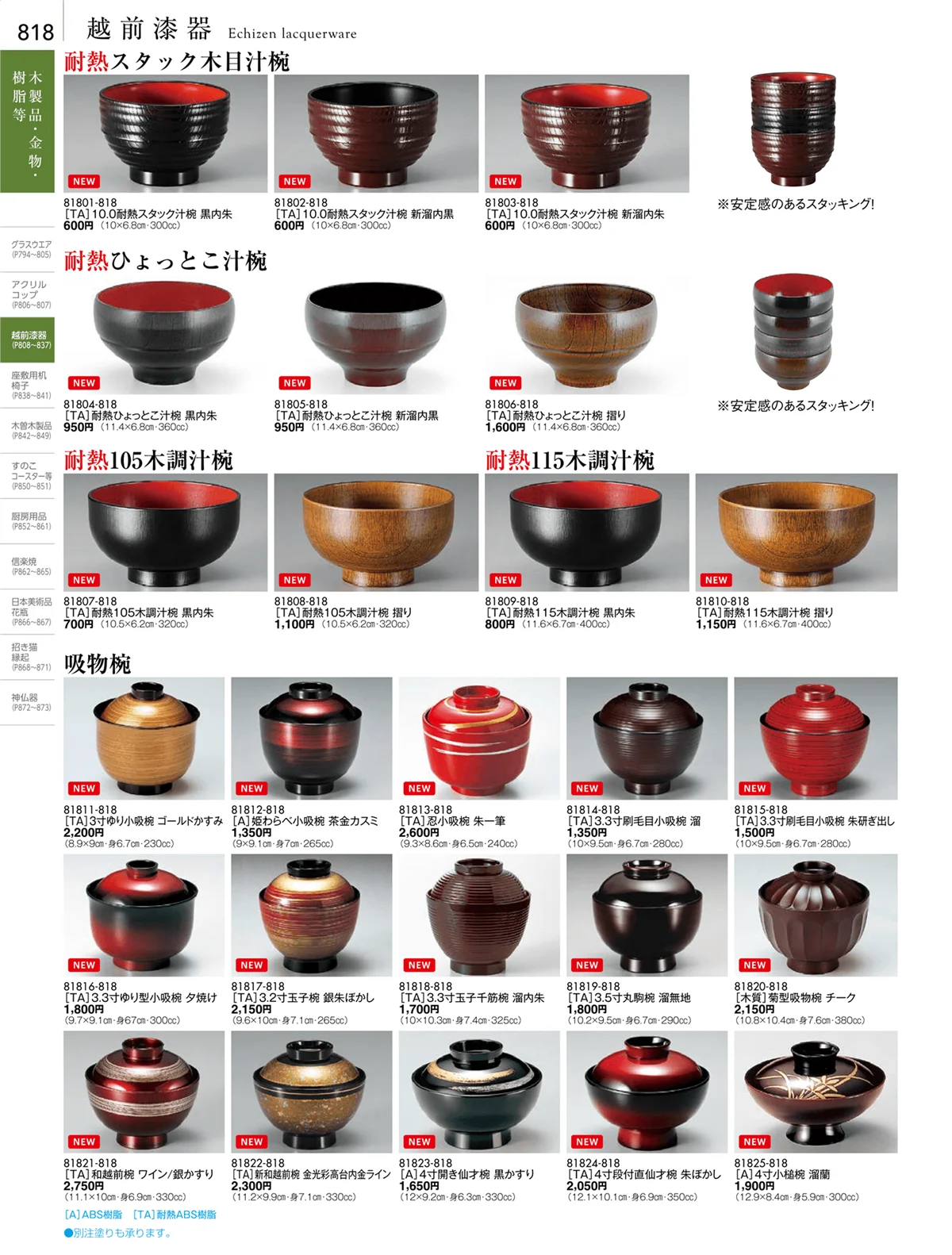 陶雅vol.18・ページ番号818・越前漆器
