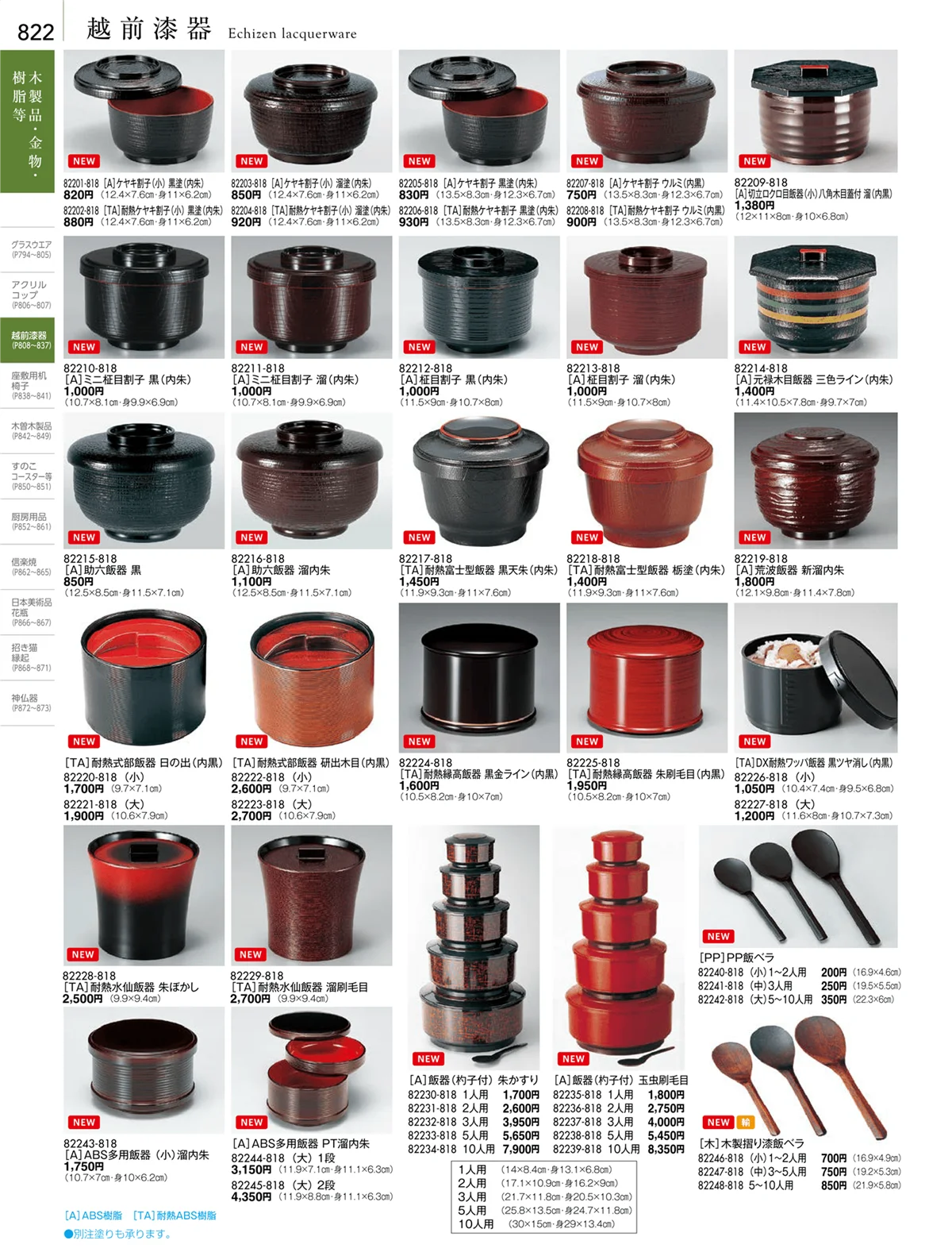 陶雅vol.18・ページ番号822・越前漆器