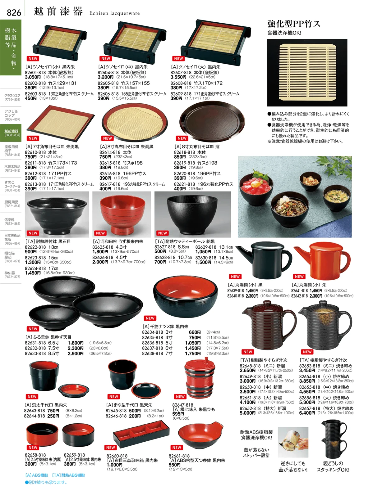 陶雅vol.18・ページ番号826・越前漆器