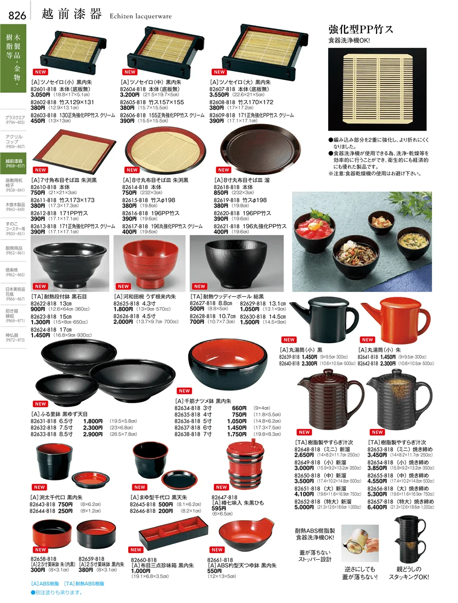 越前漆器 ページ826