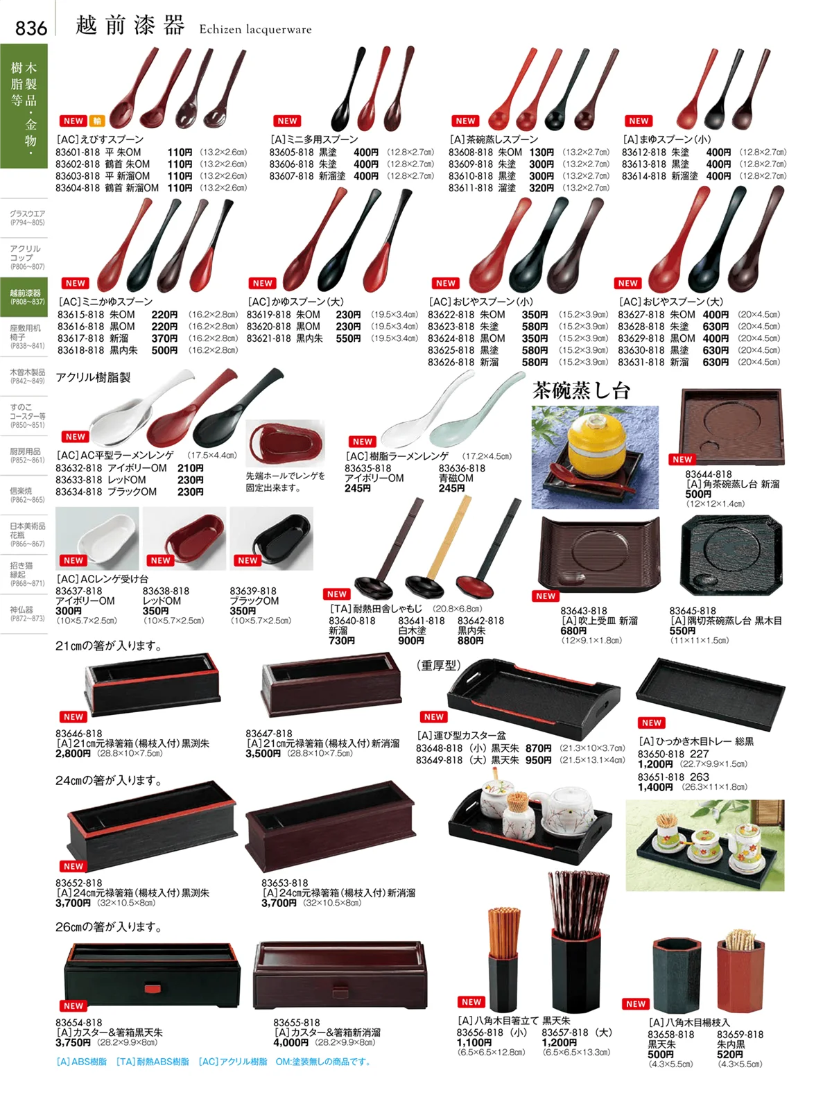 陶雅vol.18・ページ番号836・越前漆器