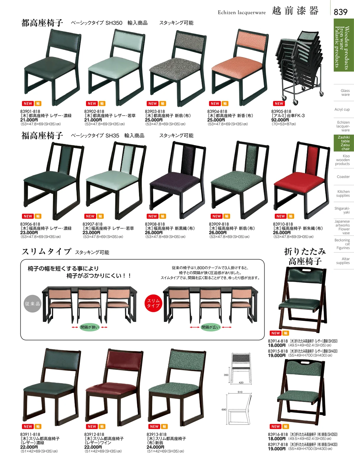 陶雅vol.18・ページ番号839・越前漆器