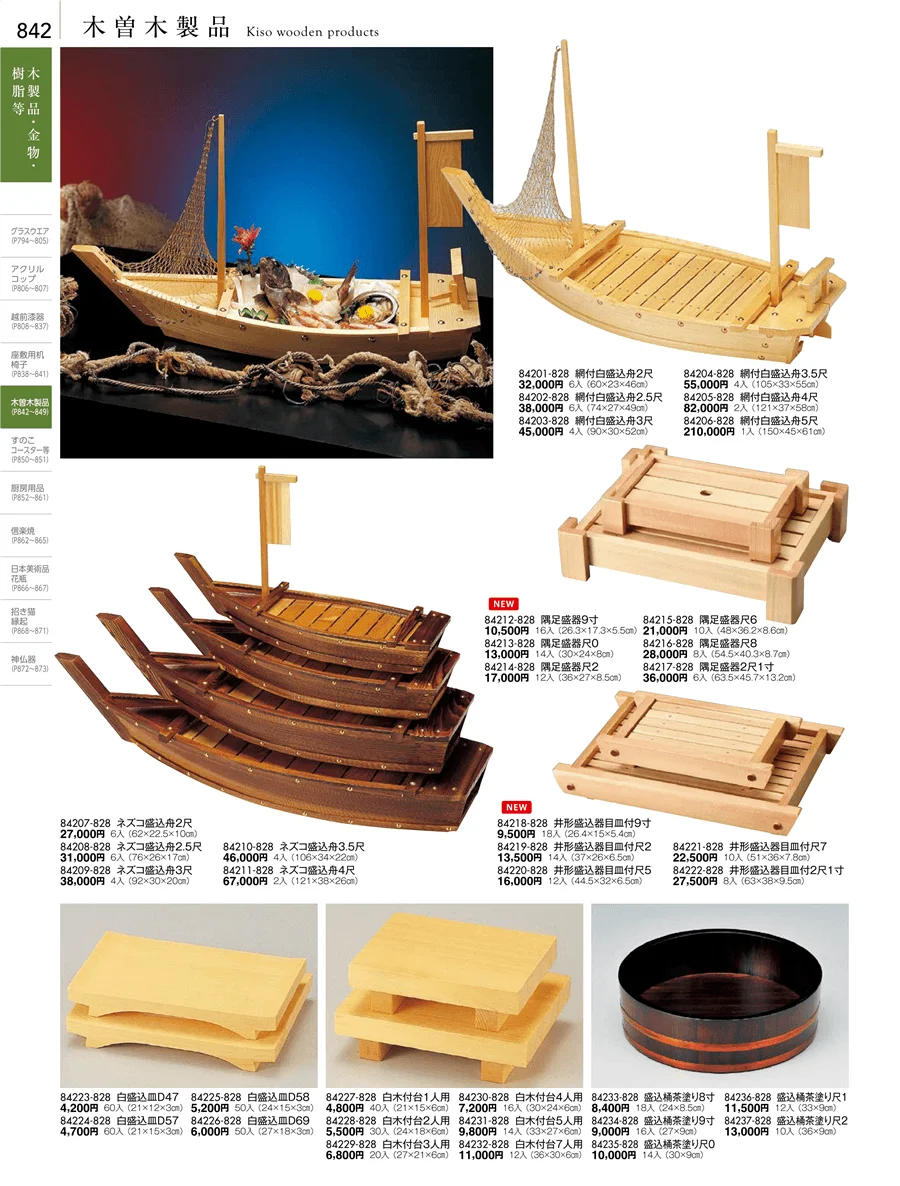 木曽木製品・PBT樹脂箸・スノコ・木台トレイ・コースター・その他 ページ842