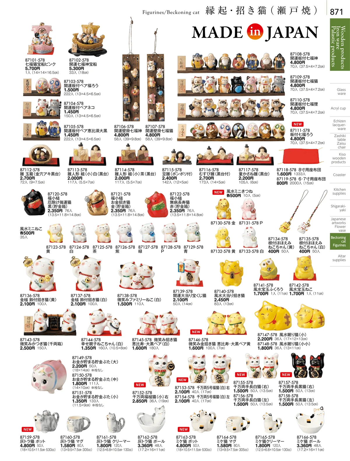 陶雅vol.18・ページ番号871・招き猫・縁起