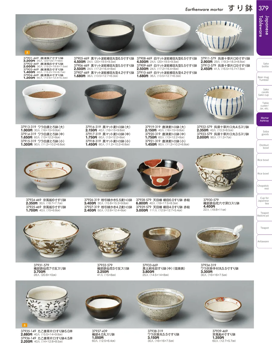 卓上小物・蓋物・カメ・すり鉢・灰皿 ページ379