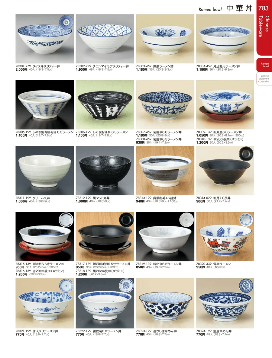 中華丼・セイロ ページ783