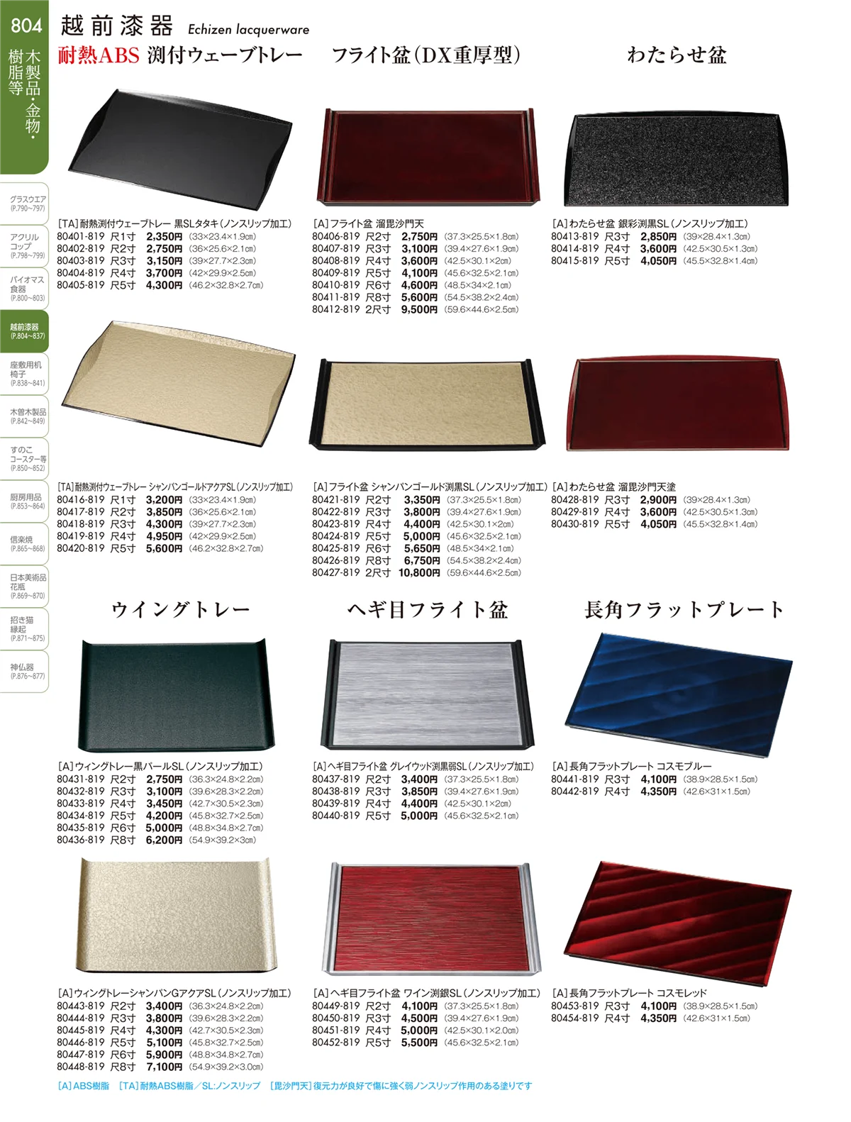 陶雅vol.19・ページ番号804・越前漆器