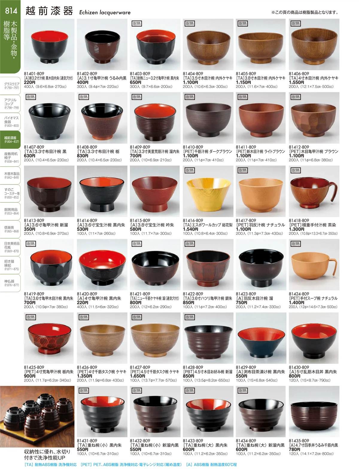 陶雅vol.19・ページ番号814・越前漆器